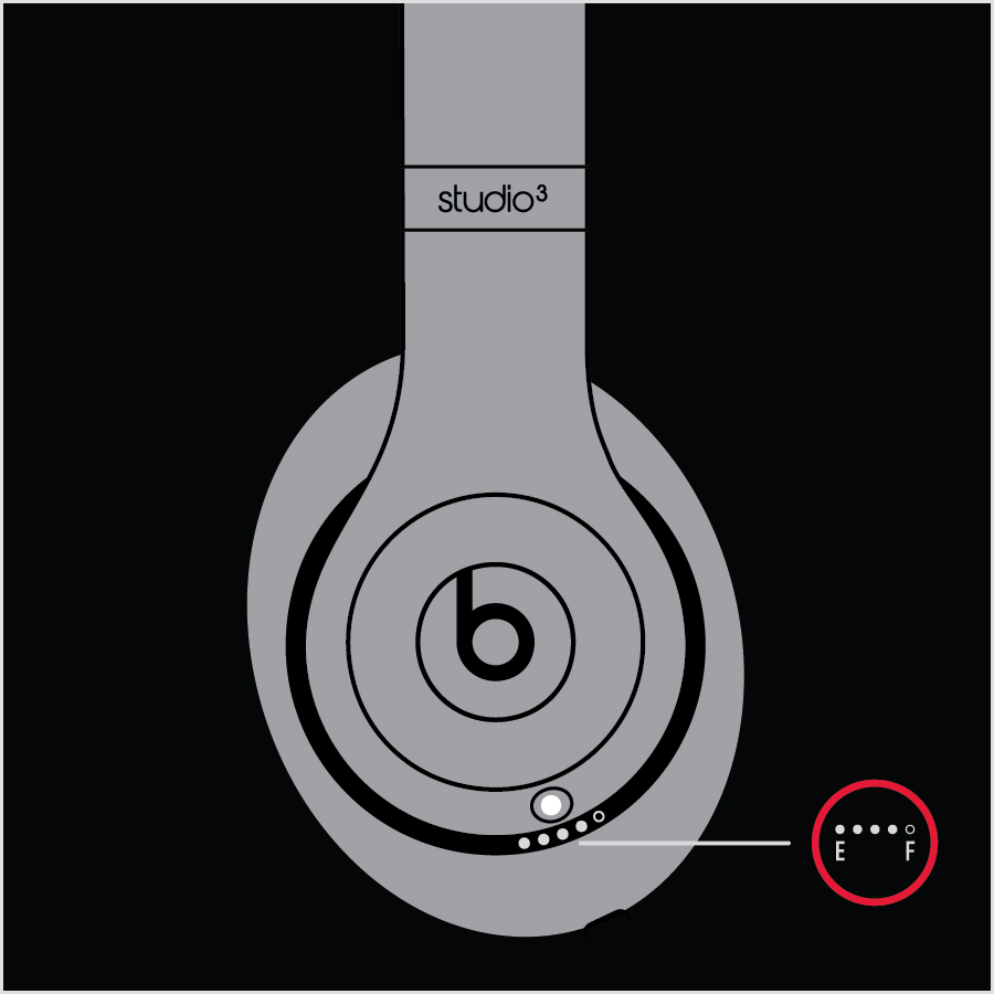 How to connect bluetooth headphones to fl studio macbook