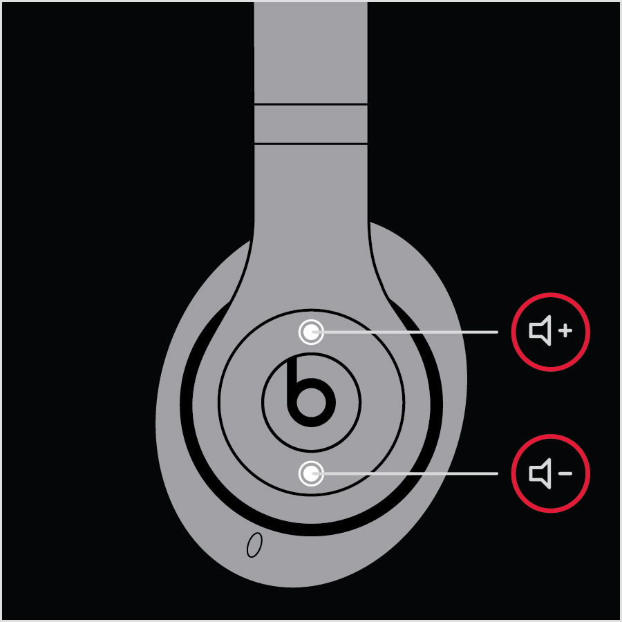 beats studio 3 turn on noise cancelling