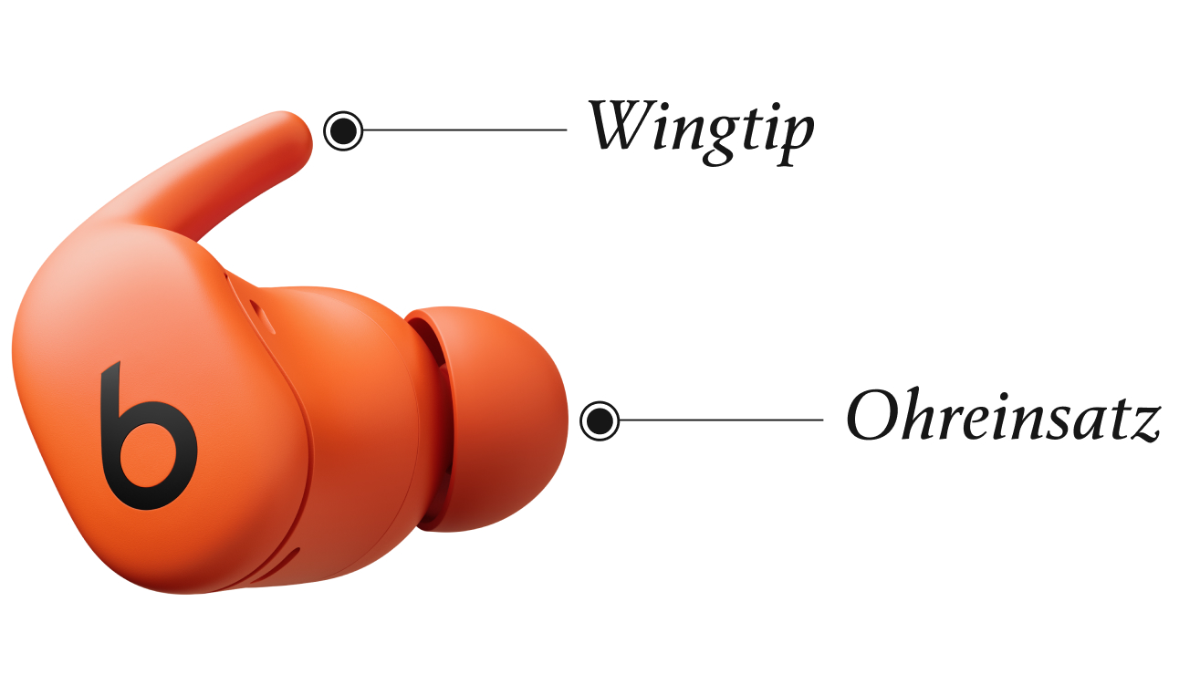 Abbildung eines Powerbeats Fit-In-Ear-Kopfhörers, die die Position der Wingtips und der Ohreinsätze zeigt