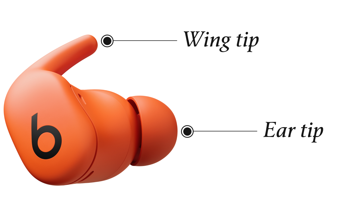 Image of Powerbeats Fit earbud showing the location of the wingtip and eartip