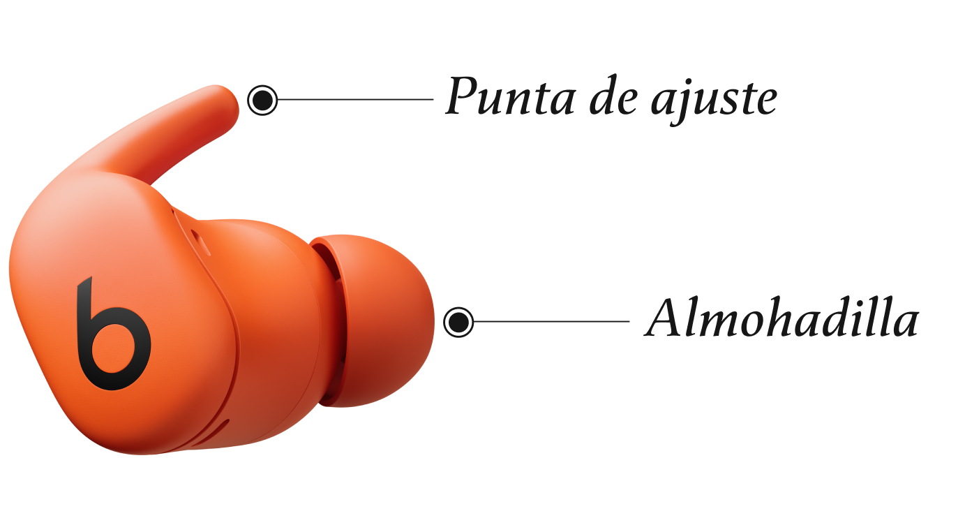 Imagen del audífono Powerbeats Fit en la que se muestra la ubicación de la punta de ajuste y la almohadilla