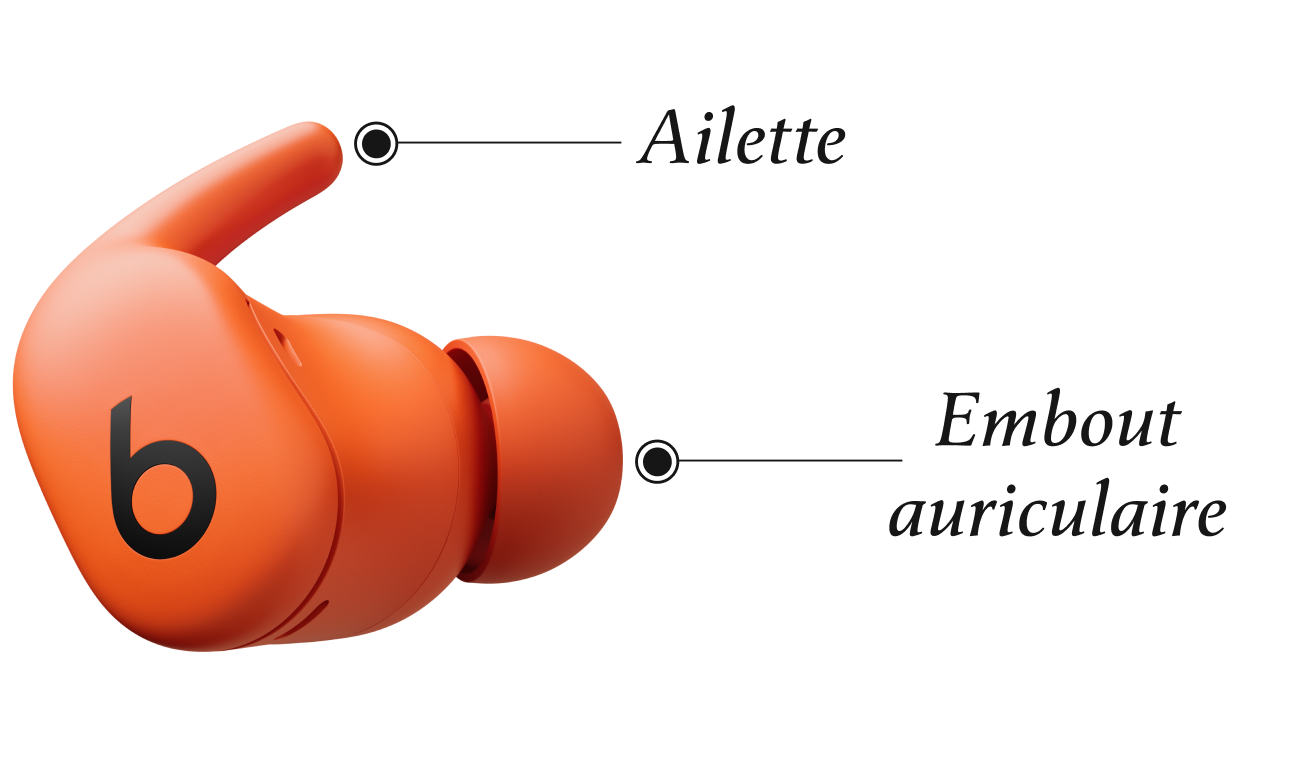 Image d’un écouteur Powerbeats Fit montrant l’emplacement de l’ailette et de l’embout