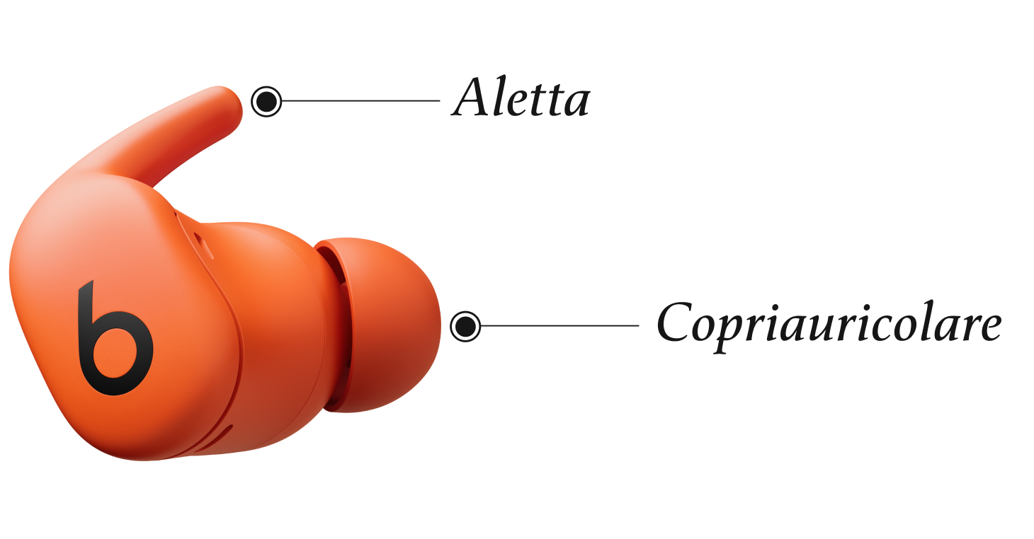 Immagine degli auricolari Powerbeats Fit che mostra la posizione dell'aletta e del copriauricolare