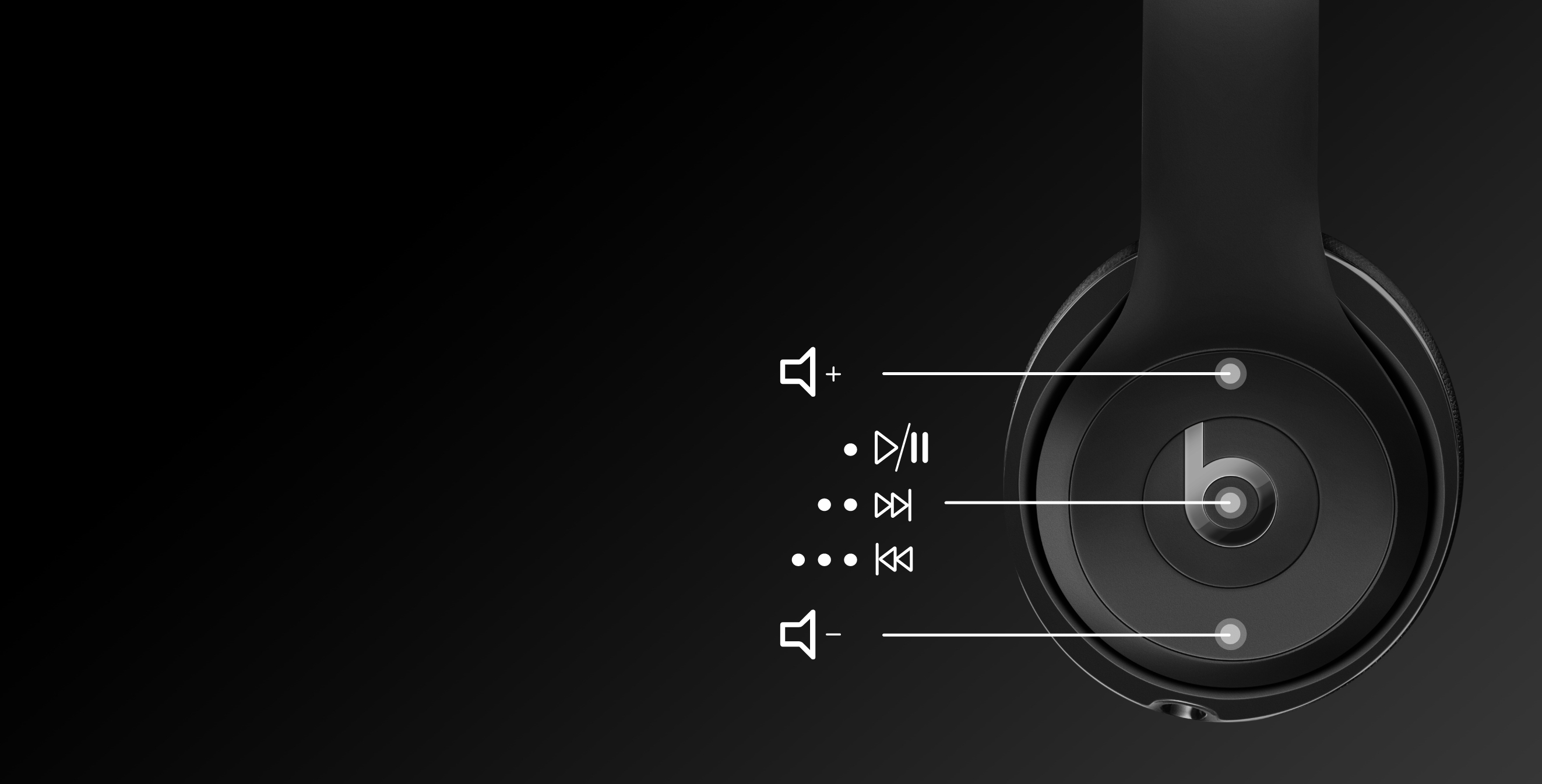 オーディオ機器 ヘッドフォン Solo³ Wireless - 毎日使えるワイヤレスオンイヤーヘッドフォン - Beats